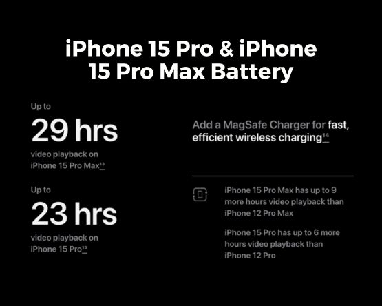 iPhone 15 Pro and iPhone 15 pro max battery