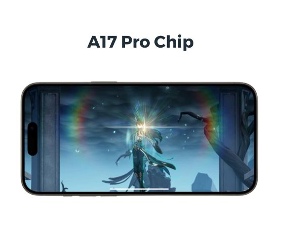 A17 Bionic Chip